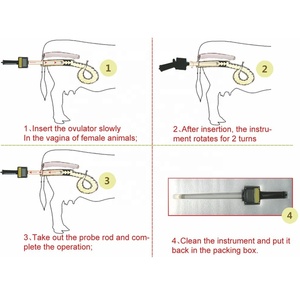 Hayvan ovulasyon Tester Pet köpek sığır veteriner araçları yumurtlama Tester inek at domuz için dijital <span class=keywords><strong>Estrous</strong></span> dedektörü - Product Image 6
