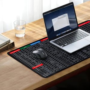 Tappetino per Mouse con scelta rapida da ufficio personalizzato 80*30CM | Grande tappetino da scrivania antiscivolo con scorciatoie per Software da ufficio per l'efficienza aziendale - Product Image 5