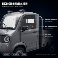 Quadricycle électrique à carrosserie ouverte, 4 roues, 1500W, motorisé, grande capacité, cadre en acier