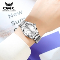 Montre Femme Rétro Ronde à Quartz Tendance Vintage OPK 6002 – Nouveauté 2026 – Ventes Flash