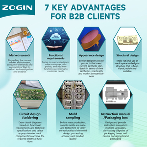 <span class=keywords><strong>Campanello</strong></span> Wireless Facile da Installare OEM ODM per Casa, Appartamento, Scuola, Villa, Interno ed <span class=keywords><strong>Esterno</strong></span>, 45 Suonerie, <span class=keywords><strong>Campanello</strong></span> Wireless in ABS - Product Image 6