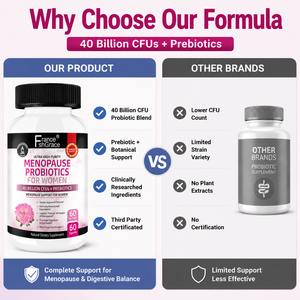 Complément personnalisé pour la ménopause pour femmes, capsules d'équilibre hormonal pour les sueurs nocturnes, les bouffées de chaleur, les changements d'humeur, capsules pour la ménopause - Product Image 6