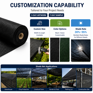 Malla de sombreo negra <span class=keywords><strong>Defiant</strong></span> con protección UV, ventilada, 100% HDPE virgen, tejida, para cubrir hileras de vegetales, espinacas y col rizada - Product Image 3