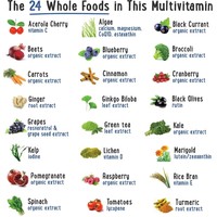 Multivitamines complètes pour hommes 24 superaliments Acerola Algues Kelp Lichen Calendula Son de riz 120 capsules végétariennes Sans OGM