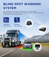 CITOPS H.265 1080p Mobile Dvr Carte Mémoire Adas Dms Mdvr 4 Caméras Banque Escorte Véhicules Hdd 8ch 4g Gps Wifi Mobile Dvr 8 Canaux