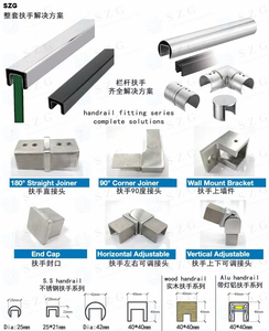 Frameless Balustrade Corrimão Alumínio Vidro Trilhos para Varanda Pátio Escadaria - Product Image 3