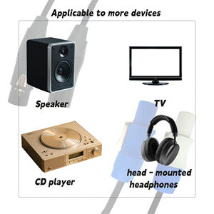 Câble hybride <span class=keywords><strong>combo</strong></span> DMX 3 broches Powercon, rallonge de câble d'alimentation PVC <span class=keywords><strong>XLR</strong></span> 2m pour éclairage de scène, alimentation LED, câble audio - Product Image 6