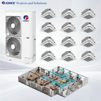 Système de climatisation central VRF mini 8kW 10kW 12kW R410a 380V 3Ph T3 mural, cassette, conduit pour le gouvernement d'Addis-Abeba en Éthiopie
