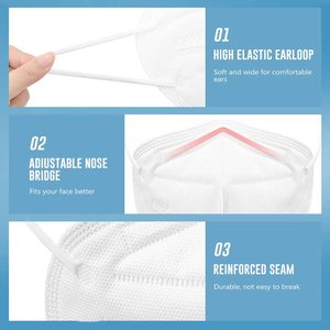 Máscara desechable Kn95 de 5 capas, paquete individual con precio más bajo, <span class=keywords><strong>FFP2</strong></span> Kn95, máscara facial plegable blanca y negra - Product Image 6