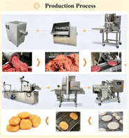 Ligne de production entièrement automatique de nuggets de poisson, machine industrielle de formage de galettes de bœuf et de tourtes à la viande avec mélangeur et moules personnalisés