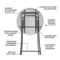 Mesa Plegable Ligera de HDPE con Estructura de Acero, Ideal para Picnic, Comedor, Café al Aire Libre, Conferencias y Bodas