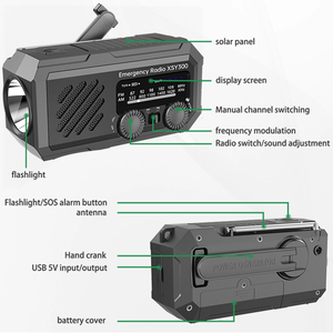 Radio Meteorológica Portátil de Emergencia con Alimentación Solar y Manivela, Banco de Energía con Linterna LED - Product Image 3
