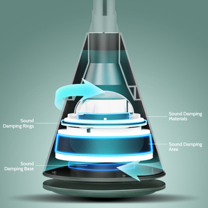 Nhà <span class=keywords><strong>fan</strong></span> hâm mộ Quạt điện giá bán buôn hiệu quả lưu thông không khí tiết kiệm năng lượng tầng thường vụ <span class=keywords><strong>fan</strong></span> hâm mộ với điều khiển từ xa - Product Image 2