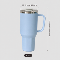 GY 2033 ODM Custom Mold 40oz Stainless Steel Vacuum Tumbler 10000PCS MOQ untuk Pengembangan Produk Merek Besar