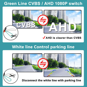 Smartour AHD 1080P Xe Phía Sau Xem Sao Lưu Xử Lý Xếp Đảo Ngược Chỉ HD Cho BMW Loạt Xe Máy Ảnh - Product Image 5