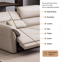 Ensemble de canapés inclinables électriques modernes en cuir avec chargement USB, moteur allemand silencieux et durable, fauteuils inclinables pour home cinéma