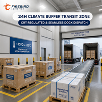 Firebird. Service de transport et logistique fiable de la Chine vers l'entrepôt Amazon FBA. Espace stable garanti pour votre fret.