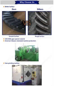 Pièces de transmission automatique forgées de haute précision, couronne et pignon, 15 kg pour HINO 41201-3030 avec rapport 7*43, 5 kg - Product Image 5