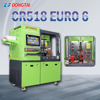 CR518-EURO6 CRI CRP EUI EUP HEUI HEUP Banc d'essai