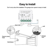 Module d'interrupteur intelligent WiFi pour porte de garage, contrôle à distance via l'application Tuya, relais pour volet roulant, réglage de la minuterie, commande vocale, ignifuge