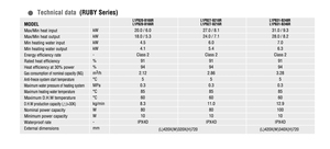 Scaldabagno a <span class=keywords><strong>Gas</strong></span> Elettrico da Parete 24KW per Riscaldamento a Pavimento Interno Certificato CE Acqua Calda Istantanea Domestica in Acciaio Inox - Product Image 2