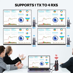 Transmisor y Receptor Inalámbrico de Video Profesional 4K con Interfaces Duales SDI + HDMI para Conmutadores de Producción en Vivo - Product Image 6