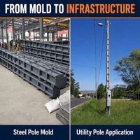 Molde para Poste Eléctrico de Hormigón en Forma de I/H, con Motor de Acero al Carbono 380V, para Proyectos de Líneas de Distribución de Energía, Gran Venta en África