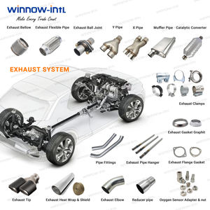 Tuyau flexible en maille métallique tressée, <span class=keywords><strong>prix</strong></span> d'usine personnalisé, tuyau d'échappement flexible avec interverrouillage intégré pour voitures - Product Image 6