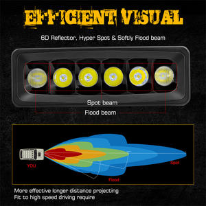 6 pouces 30W 2 pièces ambre ou blanc couleur Spot faisceau d'inondation tondeuse à gazon LED <span class=keywords><strong>tracteur</strong></span> lumière - Product Image 3