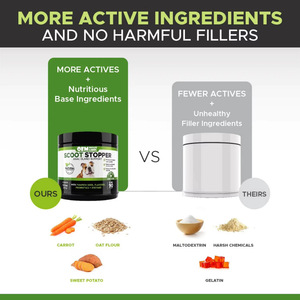 厂家批发宠物保健补充剂狗肛门腺软咀嚼防止复发肛门腺问题 - Product Image 6