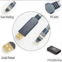 Venta caliente servicio de alta calidad programación USB a macho a RJ45 cable de consola plana con chipset PL2302 para enrutador