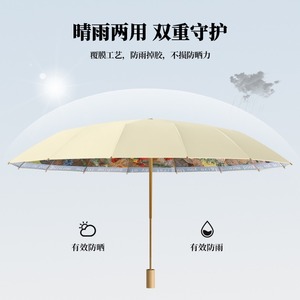 Parapluie Rétro Peinture à l'Huile 100 cm 8 Baleines en Alliage Manuel Protection Solaire Pluie Voyage PVC Pliant en Trois Sections - Product Image 3