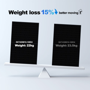 EU Stock TOPCon Full Screen Painel <span class=keywords><strong>Solar</strong></span> Bifacial 430W 450W 455W 500W de Rotterdam Armazém da UE Com Preço Mais Barato - Product Image 5