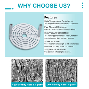 Bobina de Calentamiento de Cerámica PBN <span class=keywords><strong>Mini</strong></span> Resistente a Altas Temperaturas, Especializada para Hornos de Vacío - Product Image 5