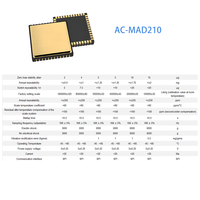 Sensor Acelerómetro MEMS de Doble Eje de Alto Rendimiento con Salida Digital SPI y Paquete Cerámico para Medición Inercial