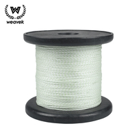 Non-Sterile Dyneemas Medical Suture Thread 0.1/0.15/0.2/0.25mm UHMWPE Cord Anatomy Model Endoscope Surgical Tools Binding OEM