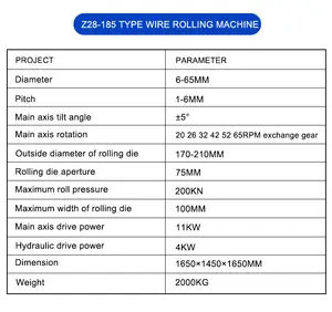 Z28-185 fio de alta velocidade que faz o preço da máquina de enrolar