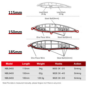 Isca Artificial Noeby Sinking Pencil de Alta Qualidade 115mm 60,5g Plástico ABS para Pesca em Água Salgada com Anzóis 3X Fortes - Product Image 3