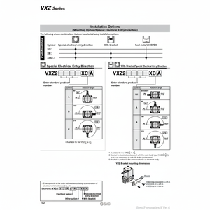 Électrovanne pneumatique SMC VXZ260LE - Product Image 1
