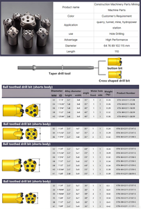 Nouvelle vente flash - Foret conique à bouton - 28-64 mm (32/34/<span class=keywords><strong>36</strong></span>/38/40/42/45/50 mm) 7/11/12 degrés, jupe longue/courte pour l'exploitation minière et les carrières - Product Image 3