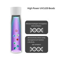 Usine 500ml Double Paroi En Acier Inoxydable Bouteille D'eau Isolé Sans BPA Thermos Réutilisable pour Voyage D'affaires Cadeaux Flacon