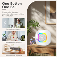 Bouton d'appel WiFi pour personnes âgées, nouvelle génération, très vendu, Tuya Smart SOS, alarme d'urgence, sonnette, appel d'urgence pour maison de retraite