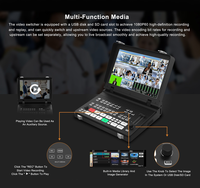 Mezclador de Video SDI con Pantalla de 10.1 Pulgadas 4K60, Conmutador de Producción en Vivo Multisrcina para Transmisión de Video en Vivo