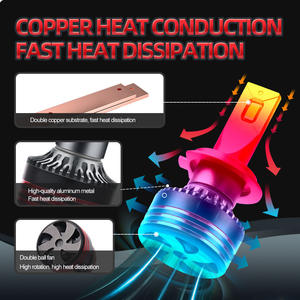 Kit de bombilla de faro LED M8 Pro H7 120W para motocicleta H1 10000LM Auto Light Material de aluminio 6500K <span class=keywords><strong>VENTA</strong></span> CALIENTE H3 Bombilla LED de coche H11 - Product Image 3