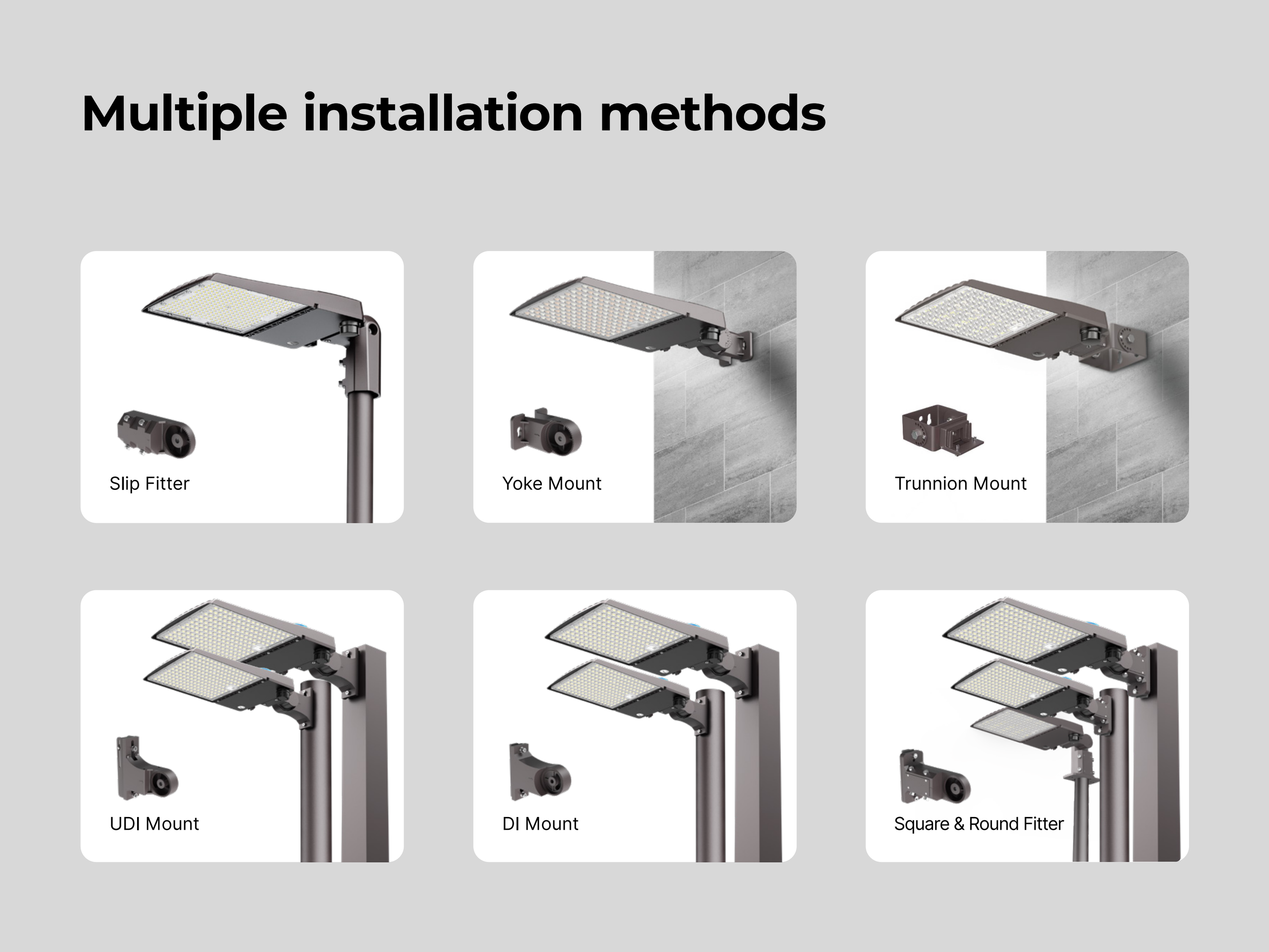 Outdoor LED Street Light IP65 Rated Motion Sensor Aluminum Alloy Construction 5-Year Warranty 200W AC Dimmable Color Customized · image 3