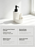 Distributeur de savon écologique blanc à colonne romaine cannelée avec bouteille rechargeable et support éponge 3-en-1 pour salle de bain et cuisine