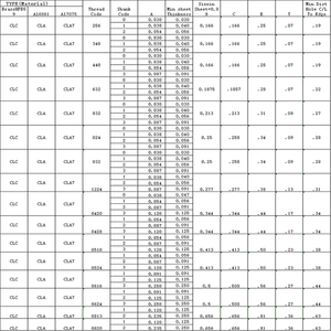 Tuercas <span class=keywords><strong>de</strong></span> remache <span class=keywords><strong>de</strong></span> acero inoxidable 6061, piezas <span class=keywords><strong>de</strong></span> chapa <span class=keywords><strong>de</strong></span> hierro inoxidable, perno y <span class=keywords><strong>tuerca</strong></span> - Product Image 2