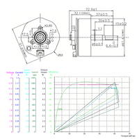 Motor DC Brushless 61MM Kecepatan Tinggi 2400rpm 24V DC 3 Fase Bersertifikasi ROHS Motor BLDC Kecil 24V untuk Pembersih Udara