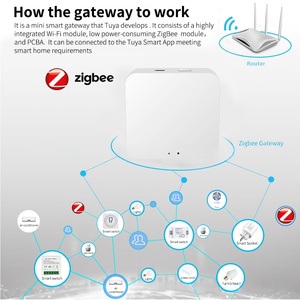 Tuya <b>Smart</b> <b>WiFi</b> Hub Gateway Multi-Mode <b>Smart</b> Home Device OLED Alexa Google Home Compatible USB Battery Android OS Made Tuya Zigb - Product Image 5