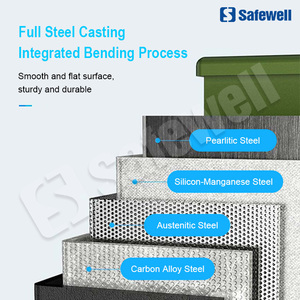 <span class=keywords><strong>Safewell</strong></span> giá rẻ An Ninh thép không gỉ trang trí năm prong Hệ thống khóa ngân hàng Vault cửa ra vào cho phòng an toàn - Product Image 6